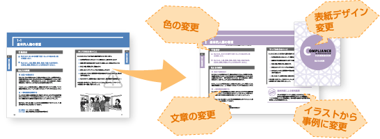 ����ץ饤���󥹥ϥ�ɥ֥å��Υ������ޥ���