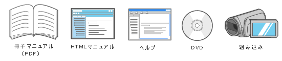 ���������ˤ��碌���ޥ˥奢�����