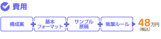 操作マニュアル雛形パックの費用