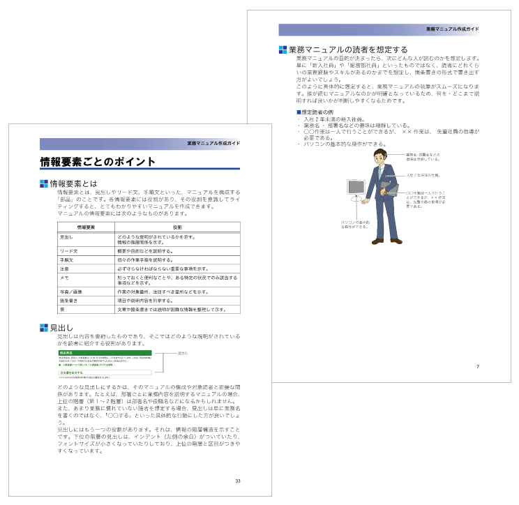 業務マニュアル作成パックならハイテクノロジーコミュニケーションズ株式会社