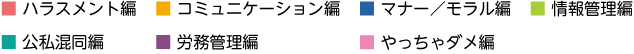 あるある大百科 テーマ