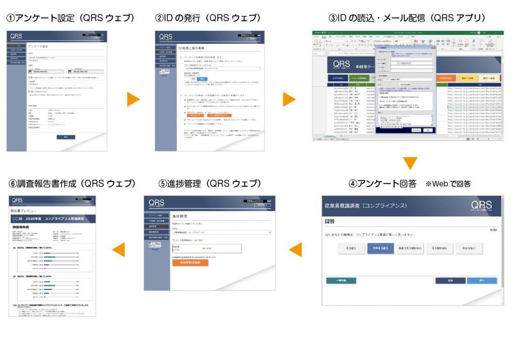 アンケート実施